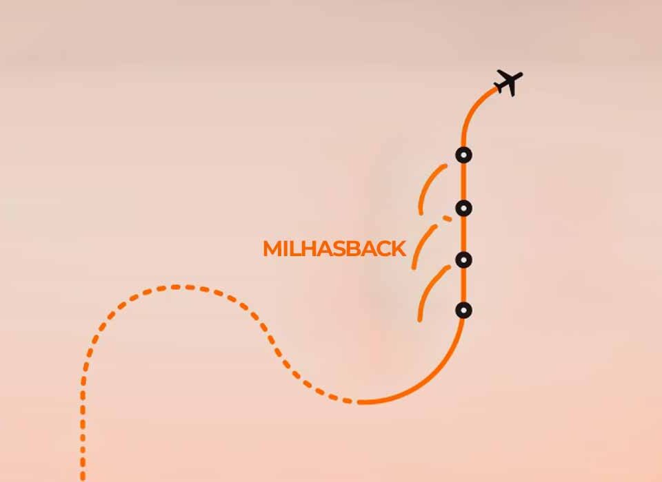 promocao-milhasback-gol-viagens-com-milhas-aereas-gol